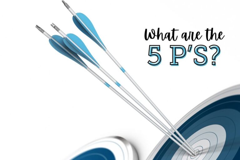 What are the 5 P's of Marketing?